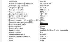Nikon Monarch E 1.5-6x42/Prostaff 3-9x40/Zeiss HT 2.5-10x50 ASV+E+W/Крышки объектив+окуляр