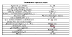 Оптический прицел LEUPOLD MARK 4 Tactical 3-9x40 3/4 MilDot 