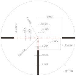 Оптический прицел march 5-50х56