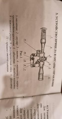 Оптический прицел ПОСП 6×42ВД
