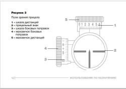 Оптический прицел ПУ 3,5х22 с кронштейном