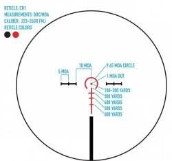 Оптический прицел sightmark Citadel 1-6x24 сr1