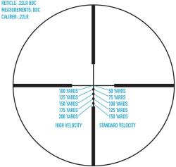 Оптический прицел Sightmark Core SX 3-9x40 (.22LR Rimfire)