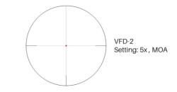 Оптический прицел Vector Optics Forester 1-5x24 (30mm) GenII, сетка VFD-2 (SCOC-03II)