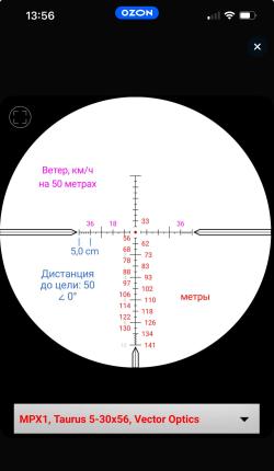 Оптический прицел Vector optics TAURUS 3-18*50