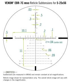 ОРИГИНАЛЬНЫЕ оптические прицелы VORTEX VENOM 5-25×56 FFP (EBR-7C MRAD)