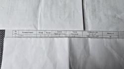 Оружейный сейф СО-2 на 2 ствола.