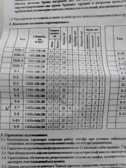 Оружейный сейф Сталкер S-7