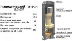 ОСА ПБ-4-1МЛ  + поясная кожаная кобура.