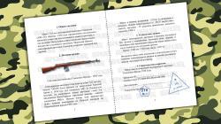 Паспорта / ММГ / Алатырь / ППШ-41 / СВТ-40 / АВС-36 / новый /
