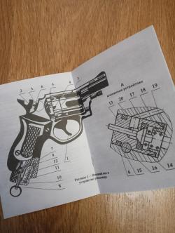 Паспорт ИЖ-61, ИЖ-60, ИЖ53М, РПШ, HATSAN