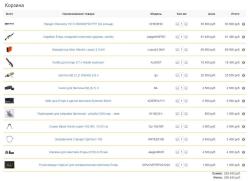 PCP винтовка Егерь cal. 6,35 mm SP прямоток (в комплекте)