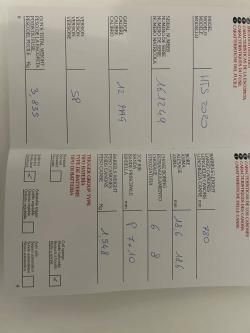 Perazzi High Tech 2020 White