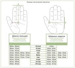 Перчатки Mechanix В Ассортименте Оригинал