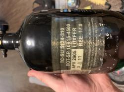 Пейнтбольное оборудование