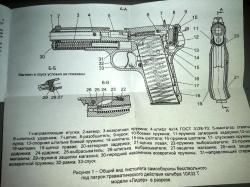 ПИСТОЛЕТ ТТ -  "ЛИДЕР".