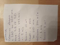 Пневматическая винтовка Егерь булл-пап прямоток, калибр 6.35, ствол полигональный немецкий Lothar Walther