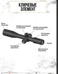 Пневматическая винтовка Krugergun Крюгерган Крюгер Снайпер Буллпап Bullpup 6.35 мм 580 мм