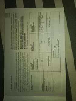 Пневматическая винтовка мр 512