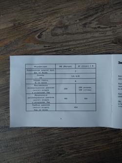 Пневматическая винтовка