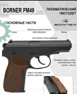 Пневматический пистолет Макарова 