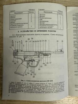 Пневматический пистолет МР-53М