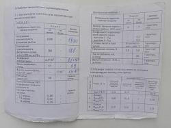Прибор ночного видения ПН-19К-3