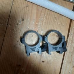 Прицел Artelv 2-12×50 sfp