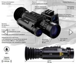 Прицел цифровой день/ночь
