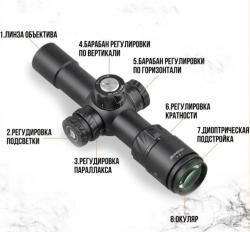 Прицел Discovery HD 2-12x24 FFP первая фокальная