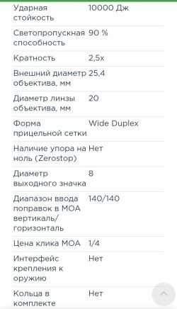 Прицел LeupoLd TX tm || 2.5×20 mm.UltraLight tm.