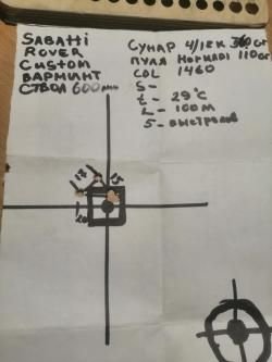 Прицел ночного видения ATN