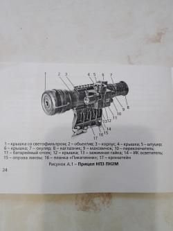 Прицел ночного видения 