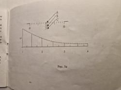 прицел оптический 6Х24