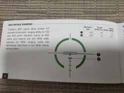Прицел призматический кратность3×30