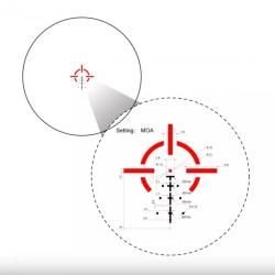 Прицел призматический Vector Optics Paragon 4x24 MICRO (SCPS-M04)