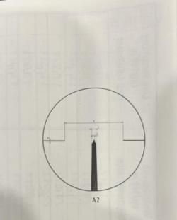 ПРИЦЕЛ SCHMIDT & BENDER СЕРИИ ZENITH 1,1-4X24