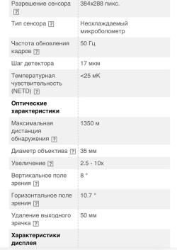 Прицел тепловизор