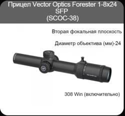 Прицел Vector Optics Forester 1-8x24 SFP