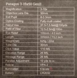 прицел Vector Optics Paragon 3-15x50 GenII SFP (SCOM-25)