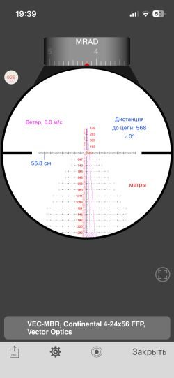 Прицел Вектор оптикс