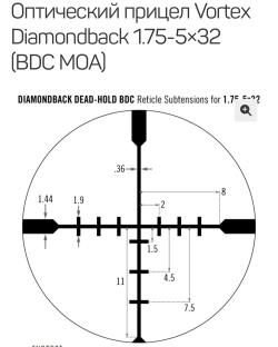 Прицел Vortex Diamondback 1,75-5x32