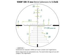 Прицел Vortex Venom 5-25x56 FFP, EBR-7C (MRAD)