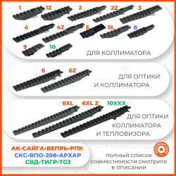 Прицелы, кольца, кронштейны для оружия | Охотничьи 3ори | Кемерово