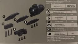 Призматический прицел Primary Arms SLx 3x MicroPrism