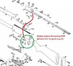 Продам Буфер отдачи Browning A500 