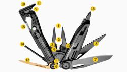 Продам мультитул Leatherman MUT (новый)