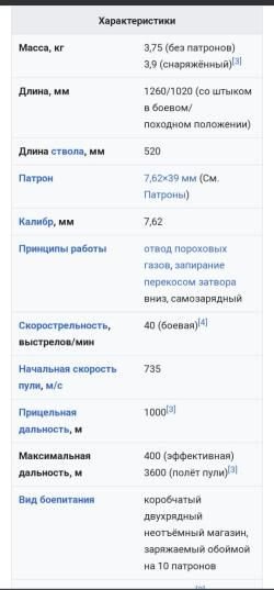 Продам ОП СКС