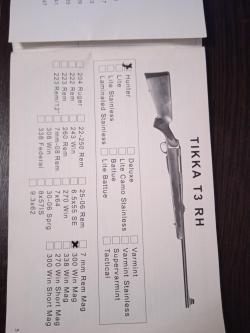 Продам Tikka T3 Hunter 300Win.Mag 