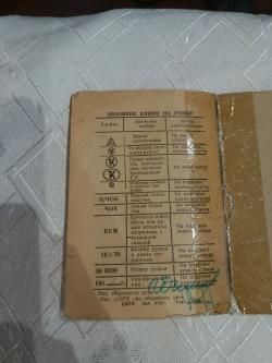 Продаю ружье ТОЗ БМ-16